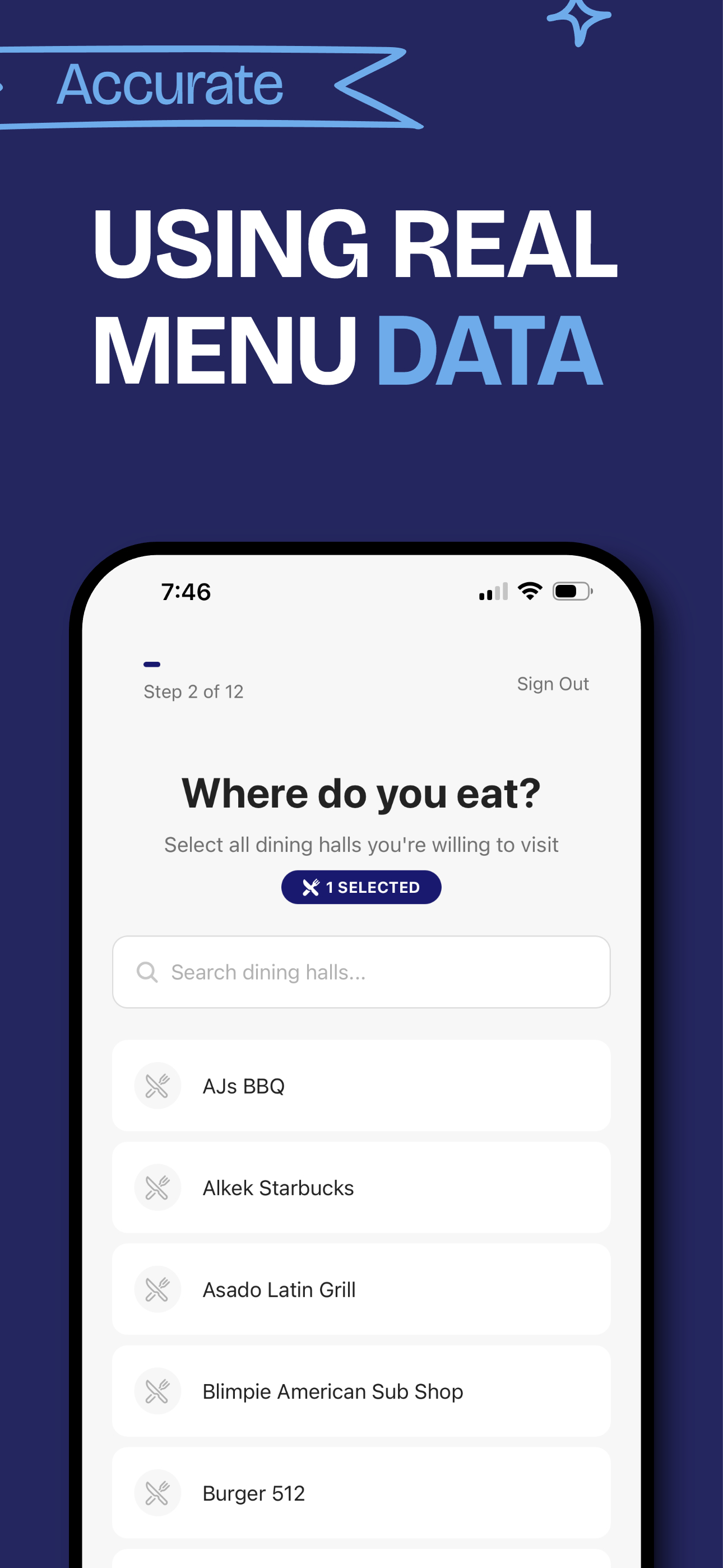 Unimeals: Dining Hall AI