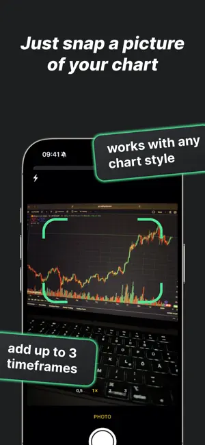 Chart AI - Trading Assistant screenshot 2