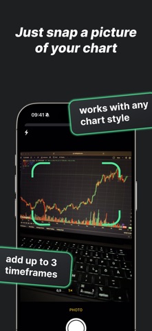 Chart AI - Trading Assistant screenshot