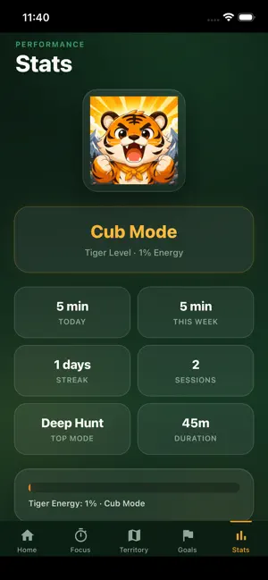 ProwlTimer iPhone screenshot 3
