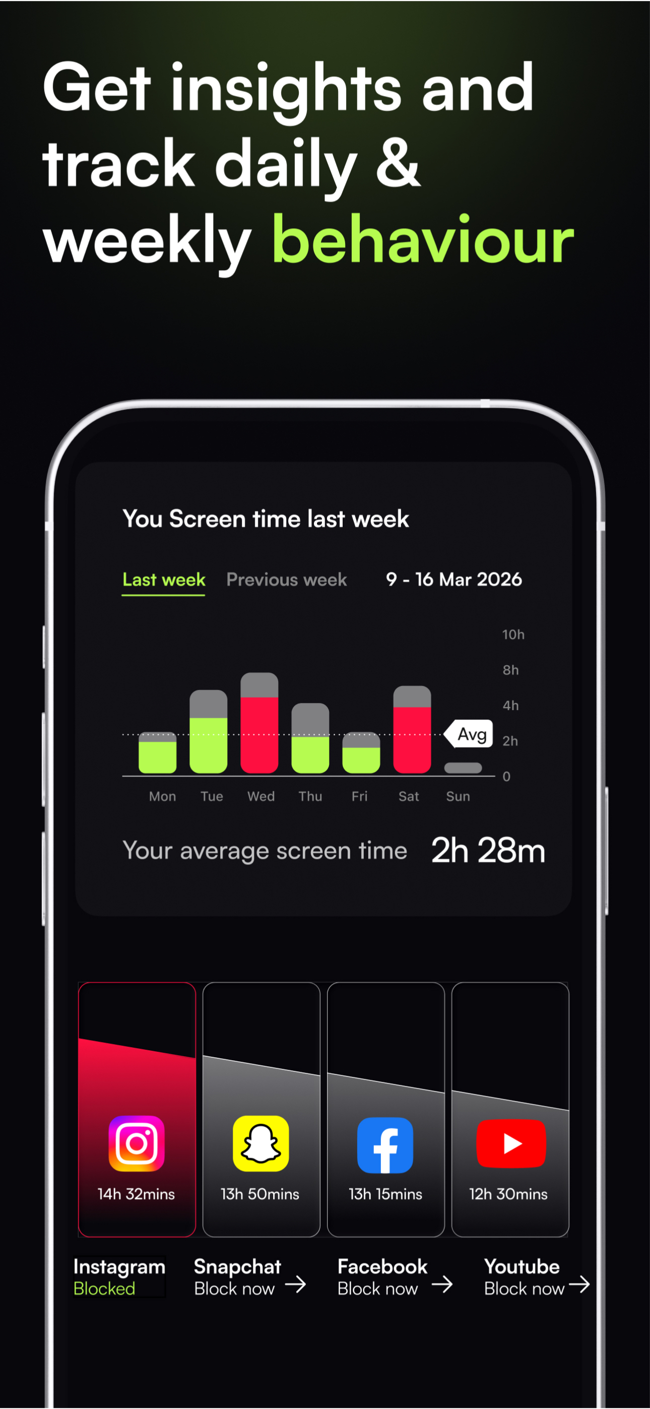 Jolt: Screen Time Control