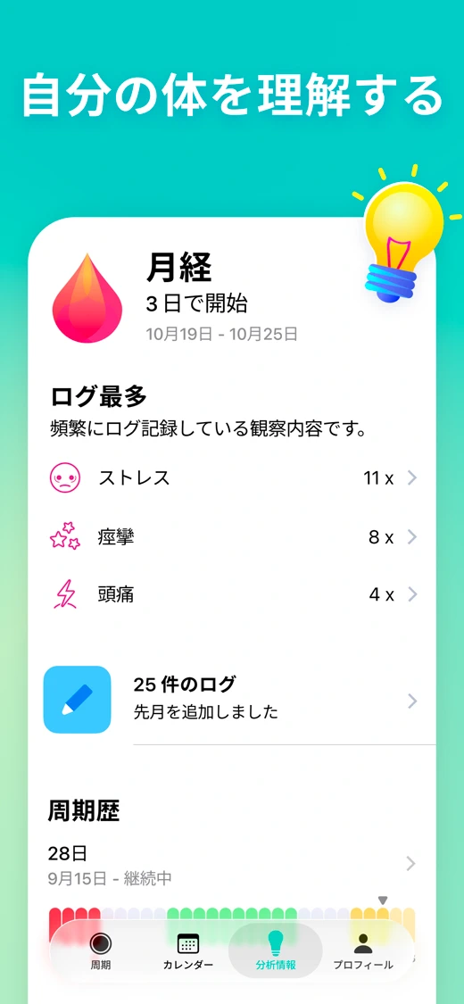Cycles: Period & Cycle Tracker screenshot 5