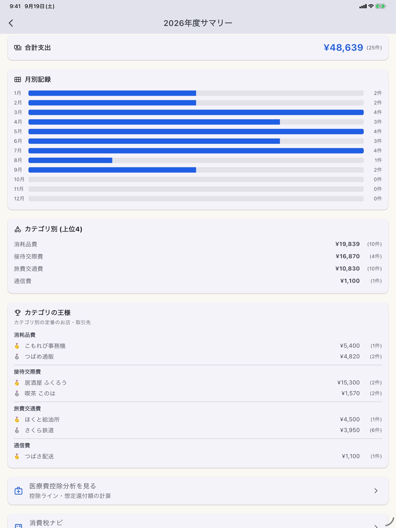 Screenshot 8 of ココハワタシガ