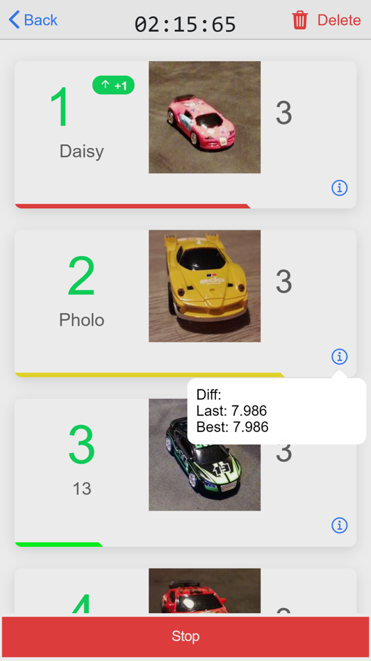 #2. Mini Race Challenge (iOS) 由: Giordano Silvestri