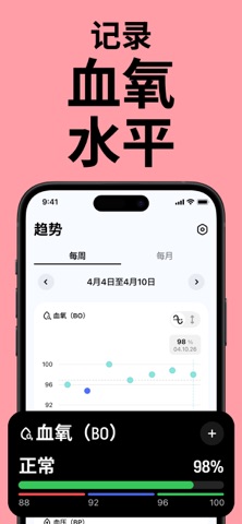 心脏健康: 爱心率－心率检测、血压及血氧监测结果记录 screenshot