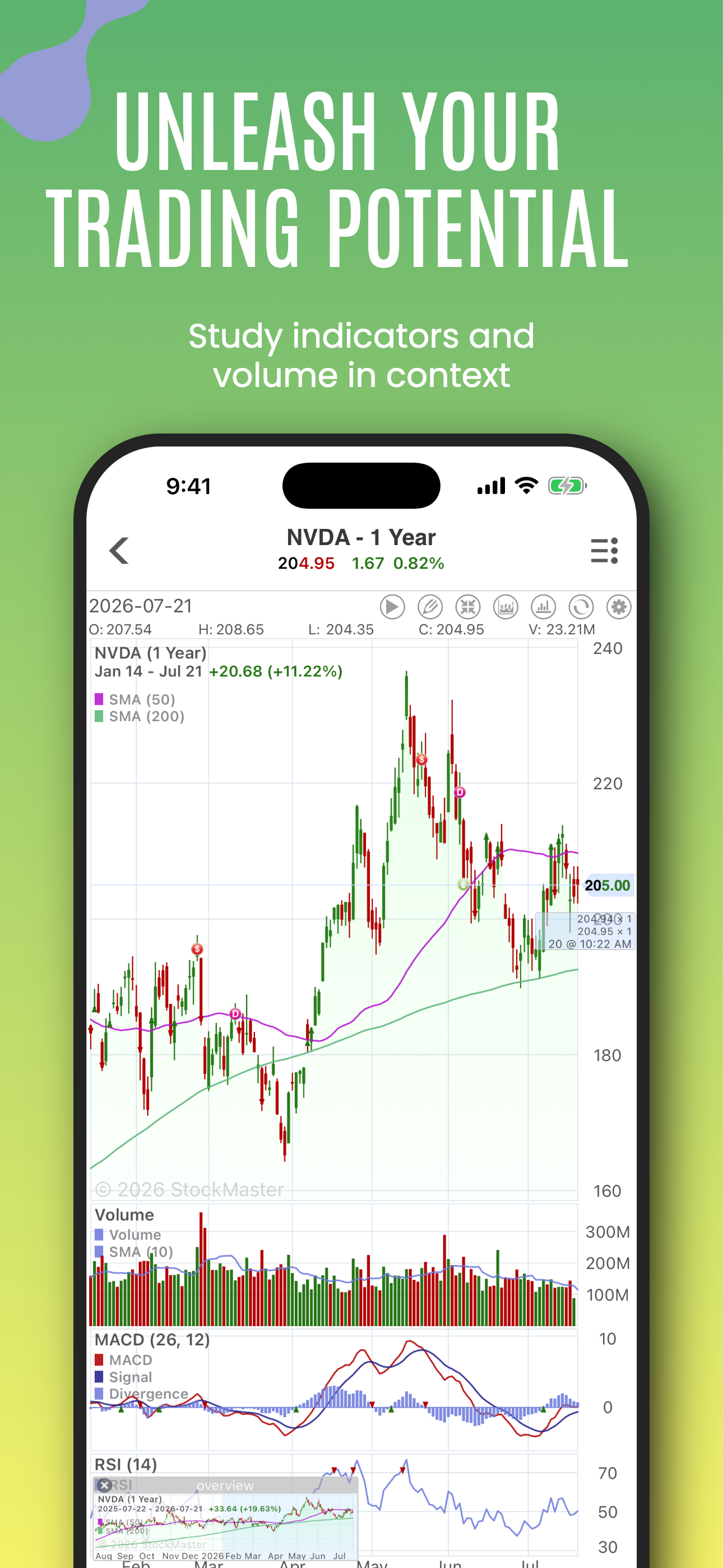 Stock Master: Investing Stocks screenshot 3