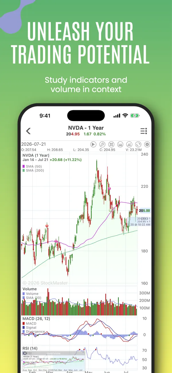 Screenshot #3 pour Stock Master: Investing Stocks