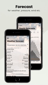 When to Fish - Fishing App screenshot