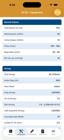 PED-ER Screenshot 3 of 4