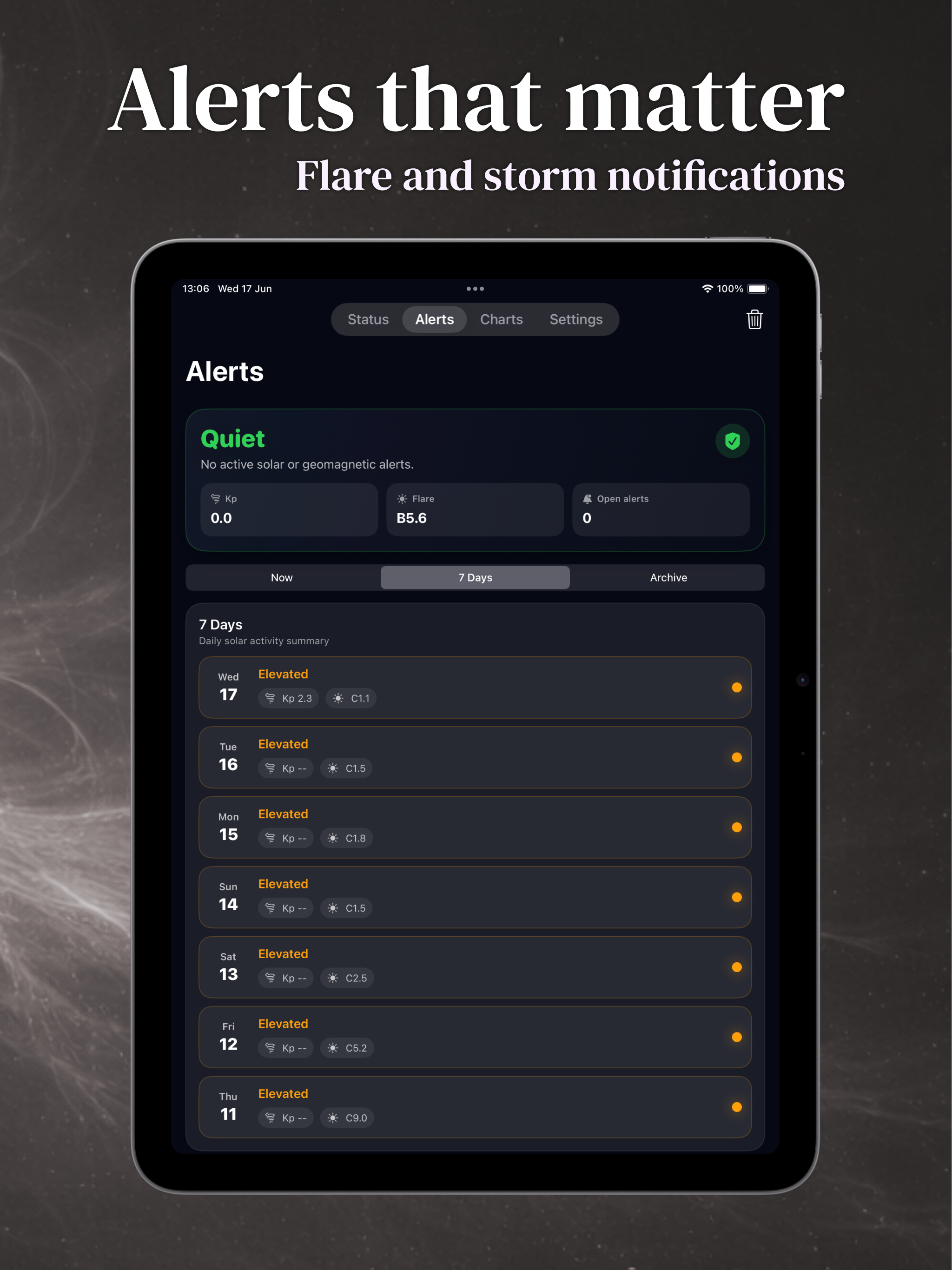 Solar Flare Alert: Forecasts screenshot 7