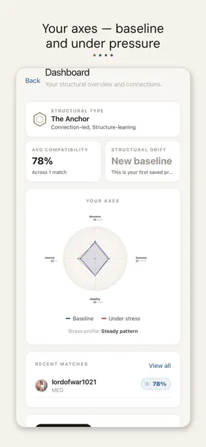 The Architecture Within screenshot 4