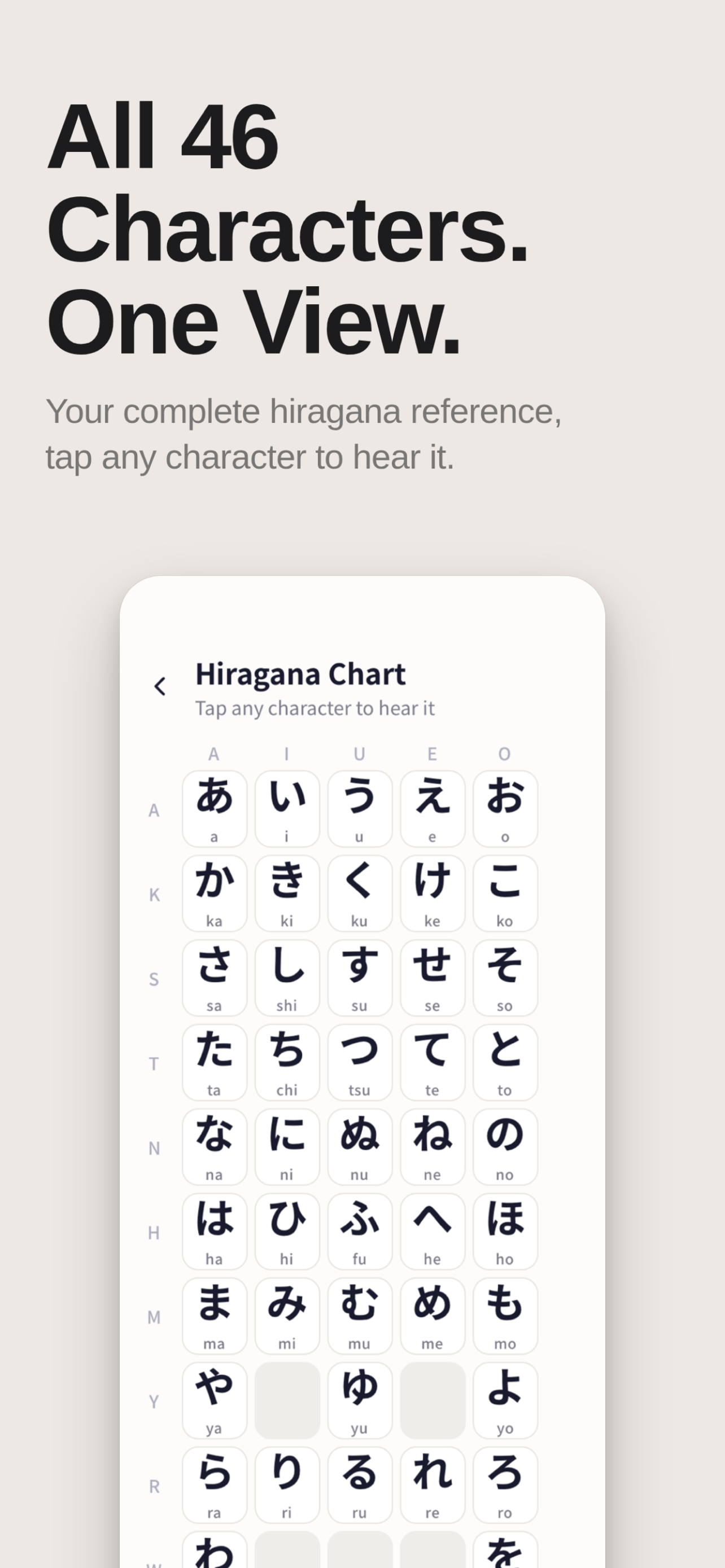 Hiragana Practice - Learn Kana