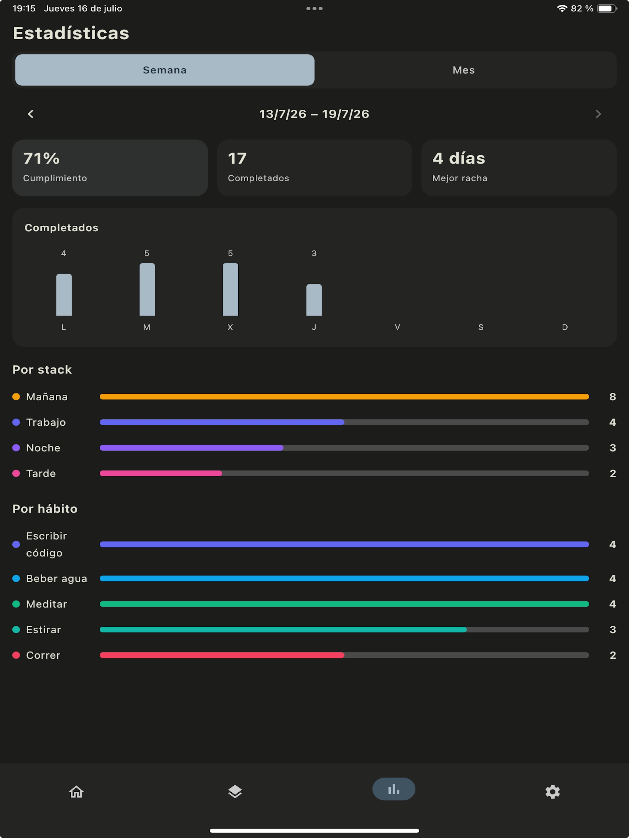 Kiu - Habit Tracker screenshot 7