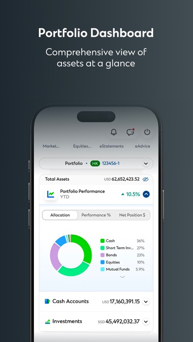Screenshot #3 pour SC Mobile Global Private Bank