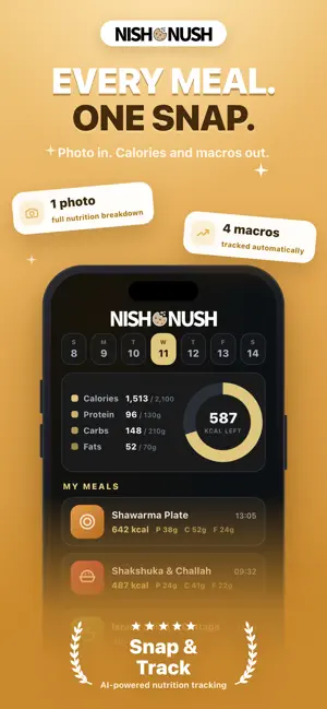 Nishnush - Healthier future screenshot 1