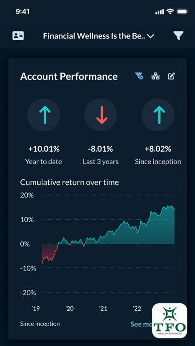 TFO Wealth Portal app screenshot