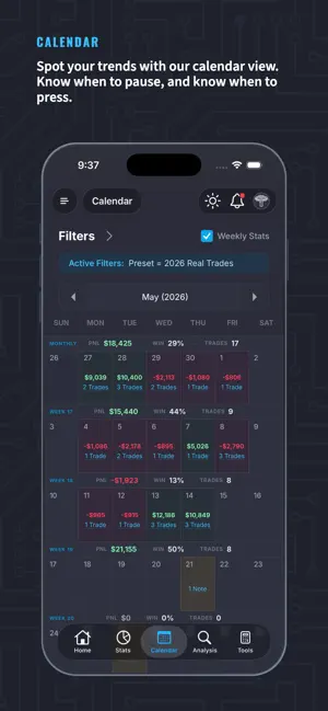 Tradeleau Trading Journal screenshot 3