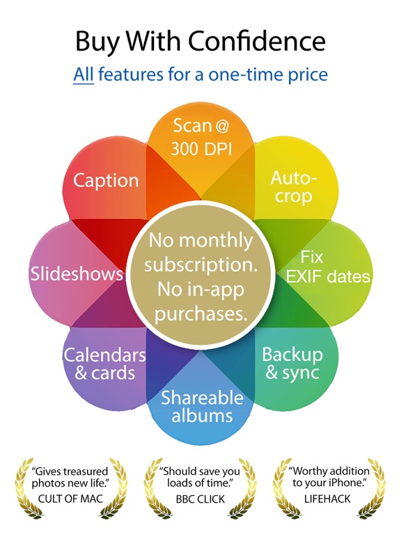 Pic Scanner Gold: Scan photos iPad screenshot 1 - Photo & Video app