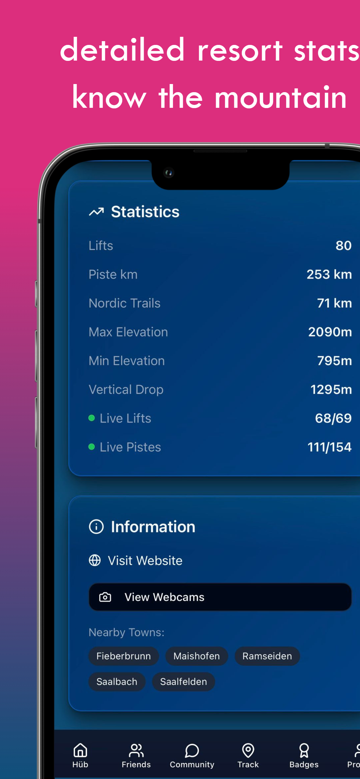 schüsss clüb – Ski Tracker screenshot 9