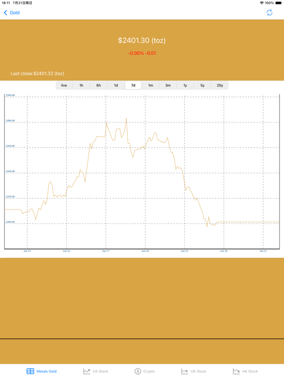 Screenshot #5 pour Cours de l'or -Live gold price