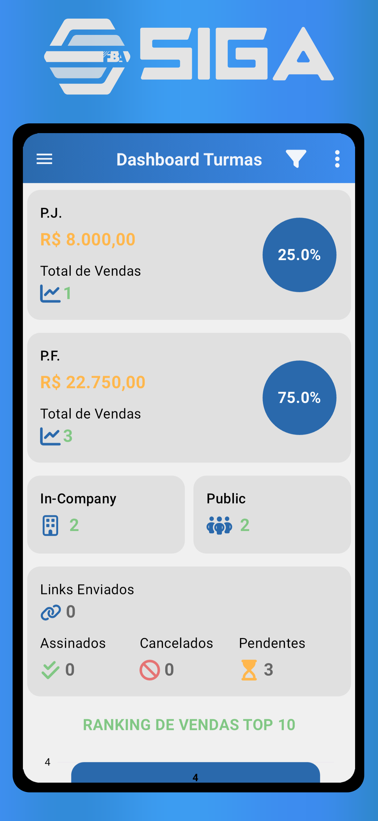 SIGAFBA