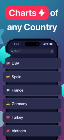 TokTrends Fans,Likes,Followers iPhone screenshot