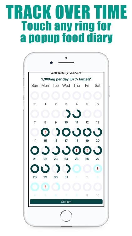 Sodium Counter and Tracker screenshot-4