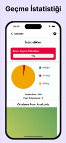 Ehliyet Sınav Soruları CenkHca screenshot