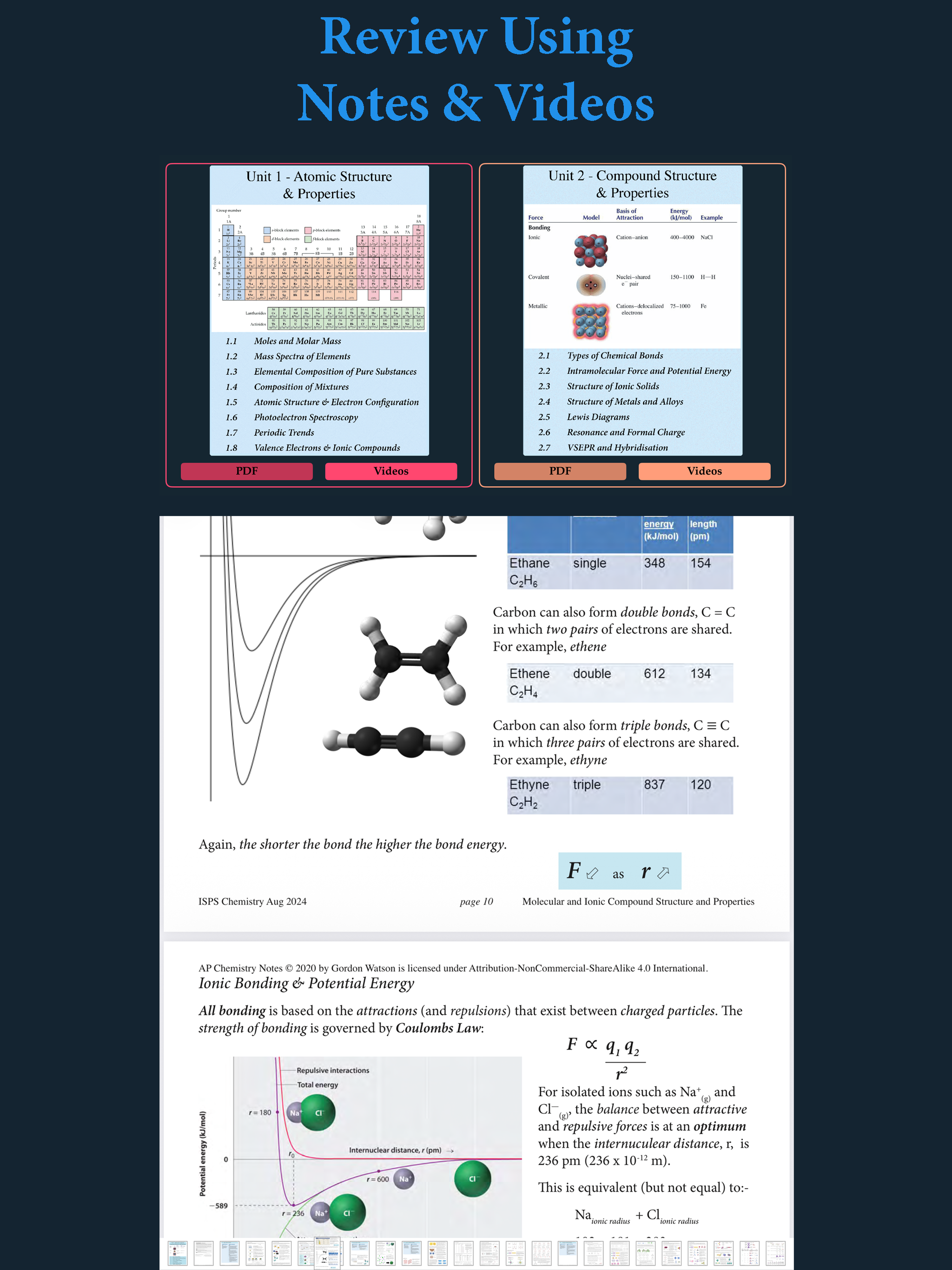 AP Chemistry Quiz & Cards