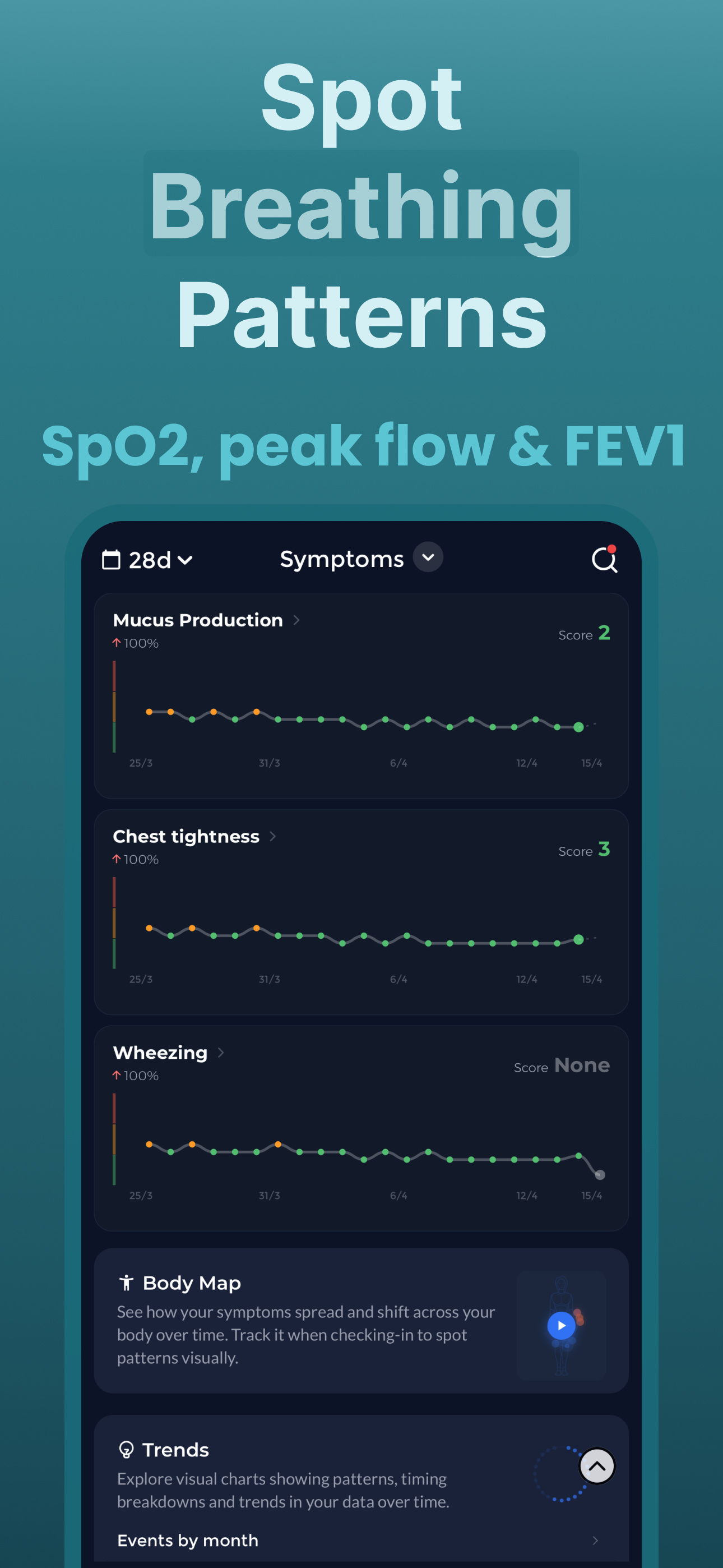 COPD Tracker screenshot 3