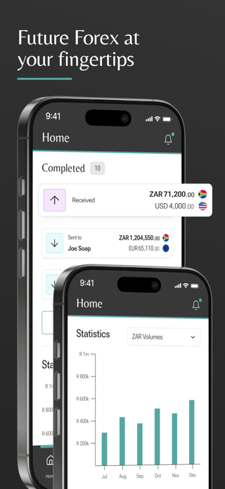 Future Forex Screenshot 1 of 9