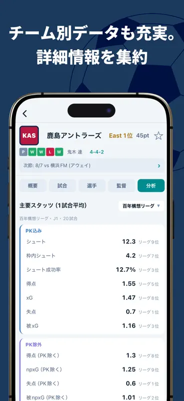 JPick - Jリーグをデータで読み解く screenshot 4 of 8
