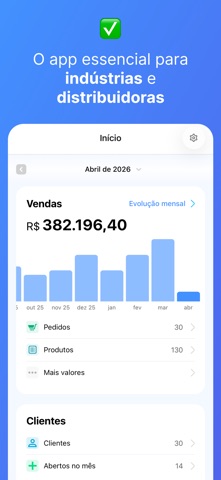 Salescope BI Screenshot 1 of 4