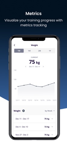 CBG Nutrition screenshot