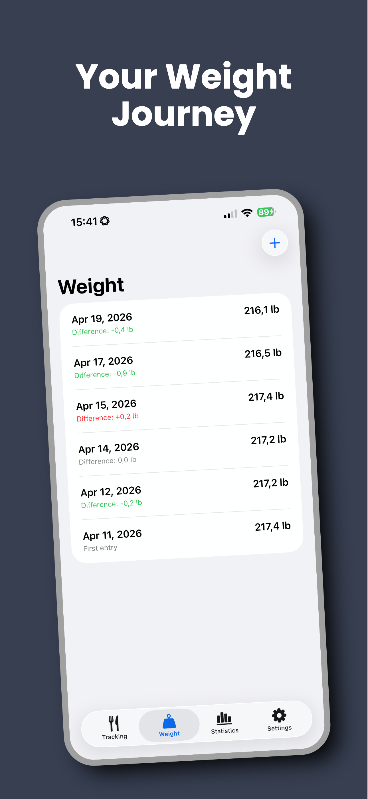 Simple Calories: Tracker