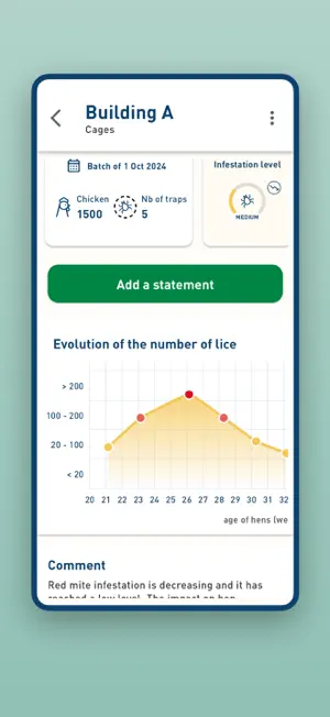 Acari®Tool screenshot 2