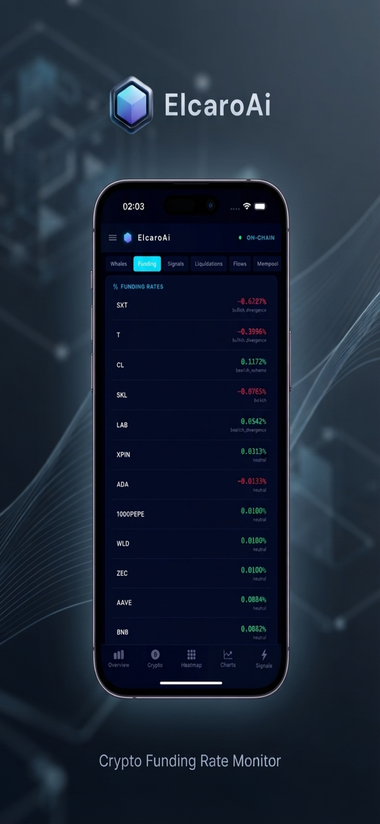 Elcaro AI screenshot 4