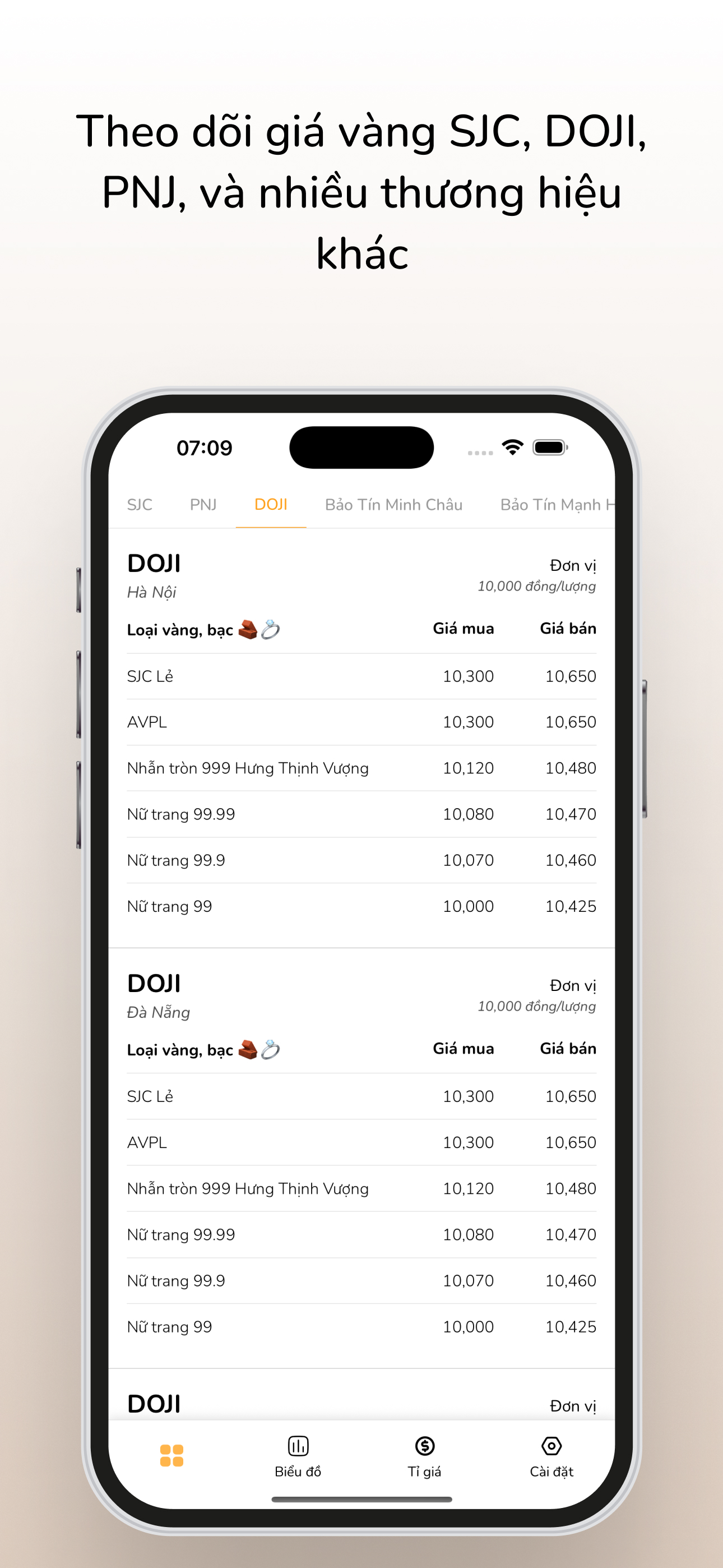 iGold: Giá vàng, tin tức