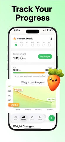 Yumzy: Food Tracker Pet iPhone screenshot
