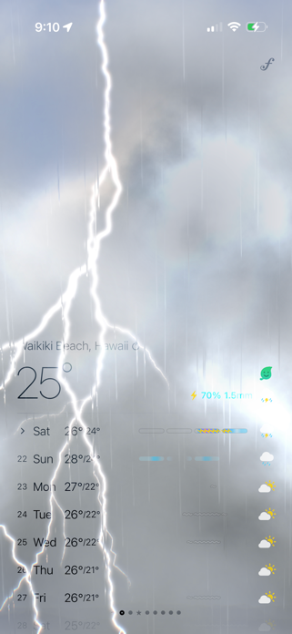 FlowGraphy: Weather Screenshot 2 of 9