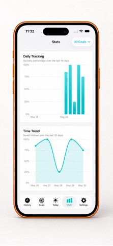 Muhasebat: Self Improvement Screenshot 5 of 6