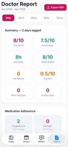 Hormone Health Log screenshot