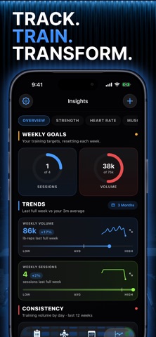 LODE - Strength Training screenshot