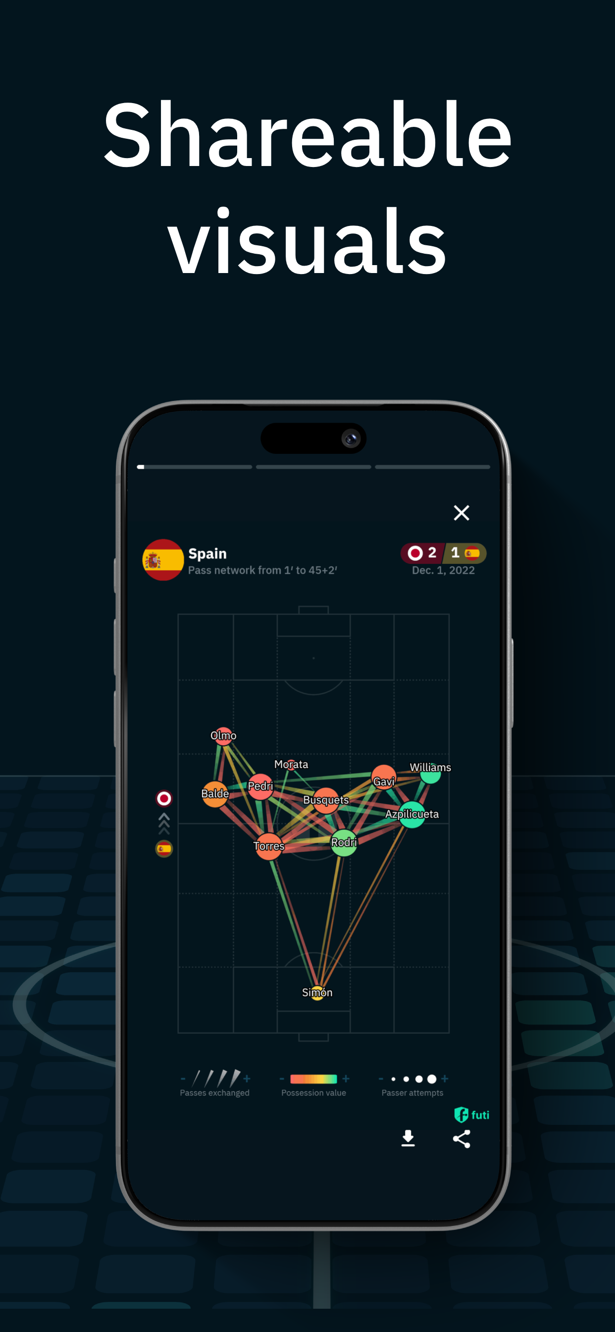 Futi: soccer scores and stats screenshot 3