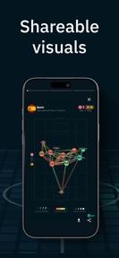 Futi: soccer scores and stats screenshot
