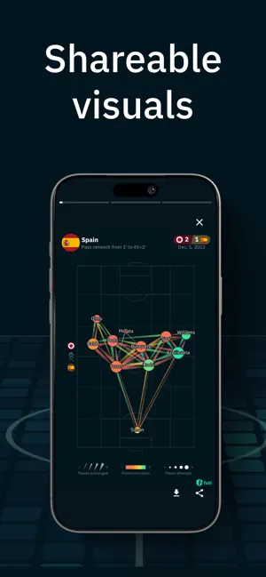 Futi: soccer scores and stats screenshot 3