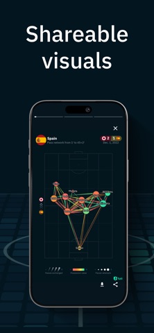 Futi: soccer scores and stats screenshot