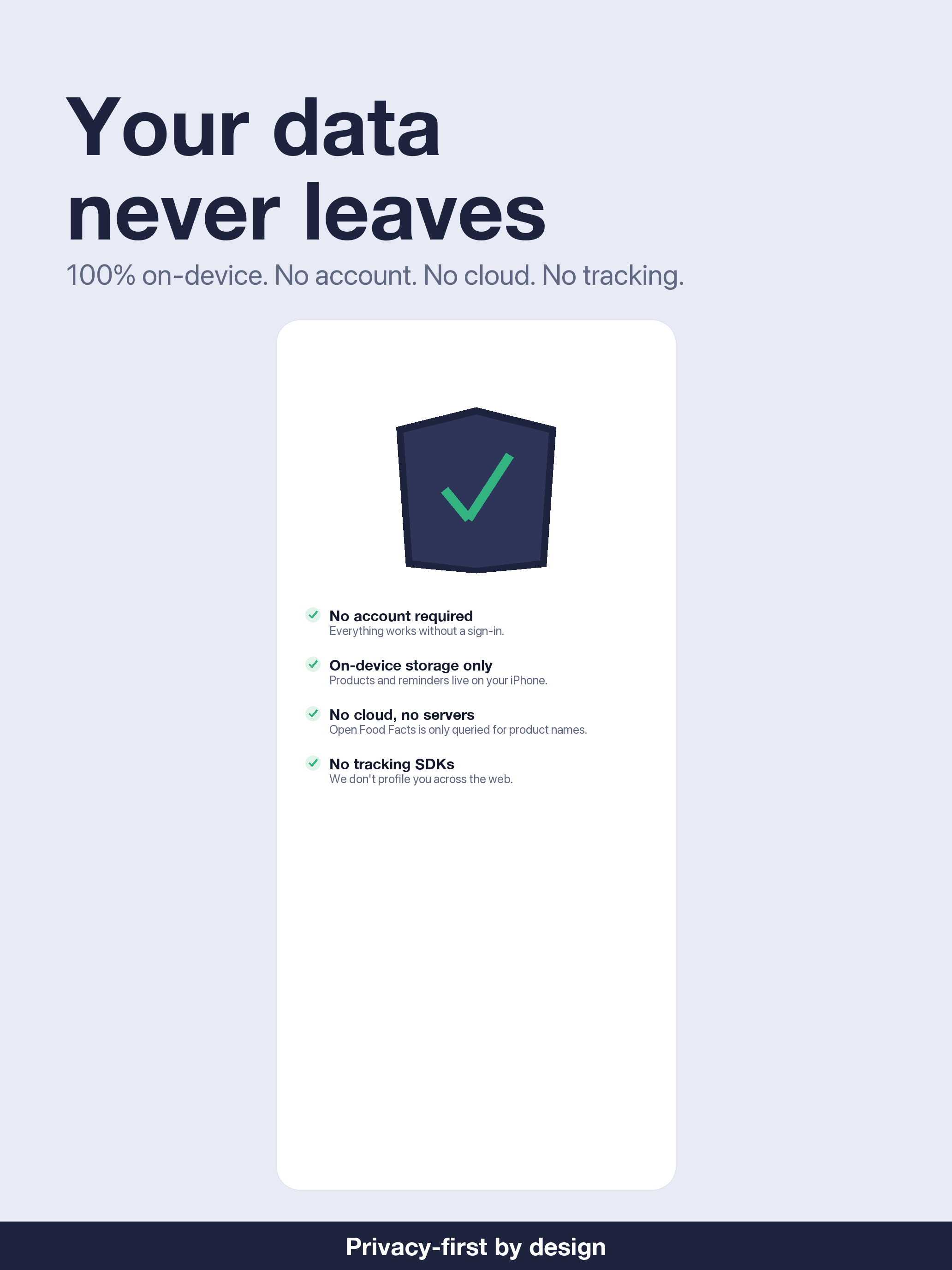 ExpiryGuard: Pantry & Expiry