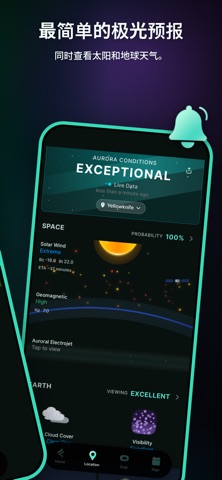 Aurora Eos: KP北极光预报提醒今日定位 screenshot