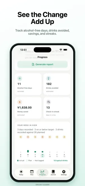 Sober Steps: Daily Plan screenshot 3